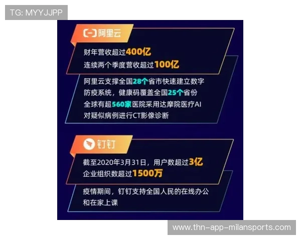 2026年网球基层场馆夜训许可绿色通道第10期受理公示并反馈，网球训练基地招生